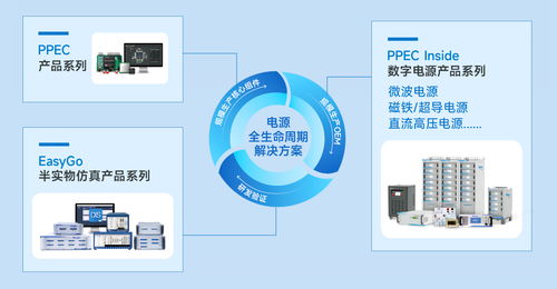 森木磊石 賦能AI工業(yè)化場(chǎng)景落地，驅(qū)動(dòng)電力電子行業(yè)智能化與新興能源技術(shù)研發(fā)新篇章